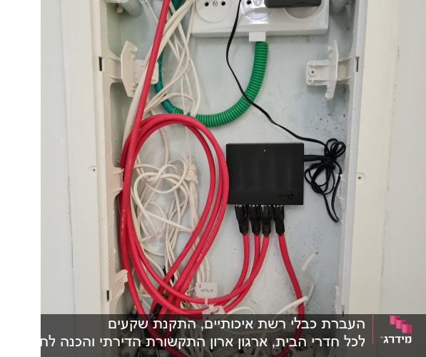 ארון תקשורת עם כבלים אדומים ולבנים ומפצל חשמל
